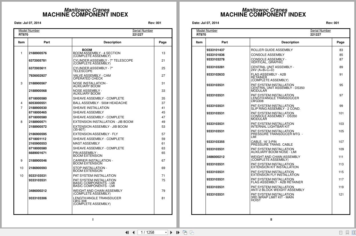 Grove Crane RT870 221227 Parts Manual 2014 (1)