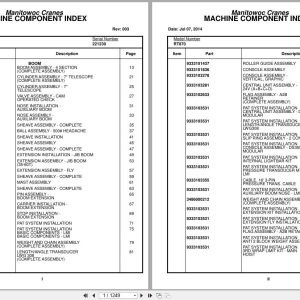 Grove Crane RT870 221230 Parts Manual 2014 (1)