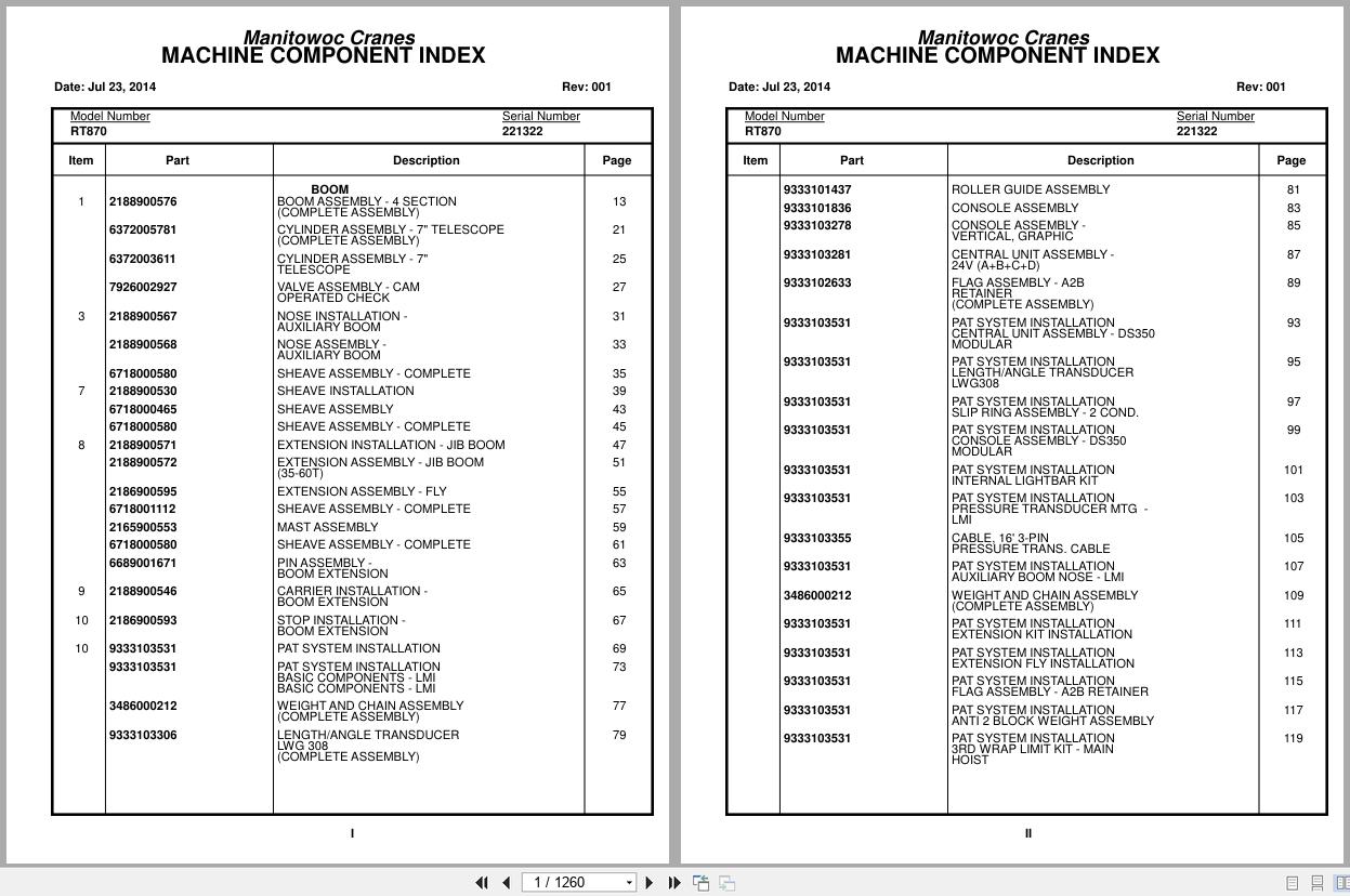 Grove Crane RT870 221322 Parts Manual 2014 (1)