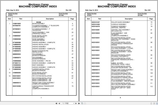 Grove Crane RT870 221449 Parts Manual 2014 (1)