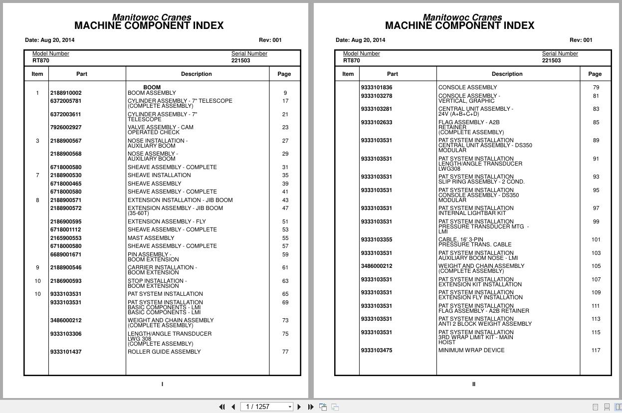 Grove Crane RT870 221503 Parts Manual 2014 (1)