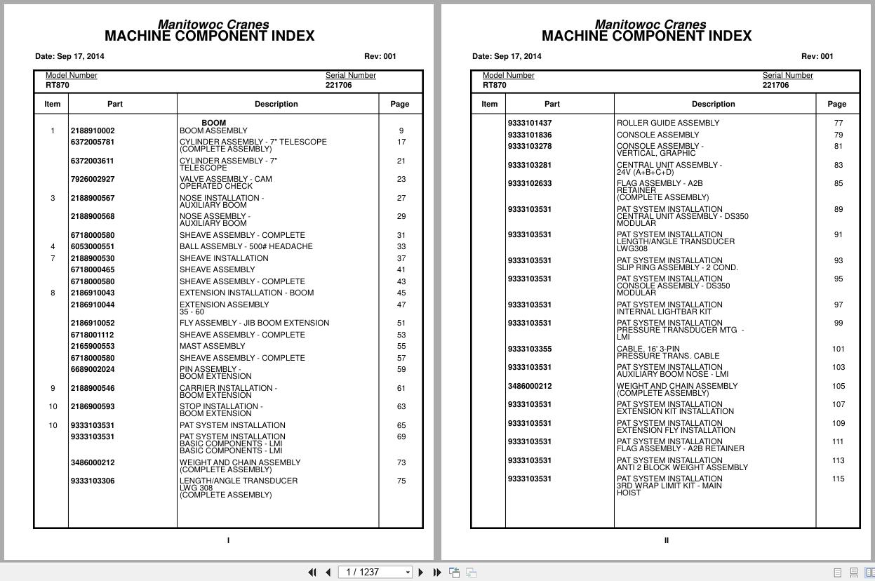Grove Crane RT870 221706 Parts Manual 2014 (1)