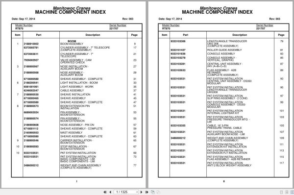 Grove Crane RT870 221707 Parts Manual 2014 (1)