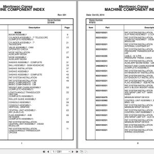 Grove Crane RT870 221848 Parts Manual 2014 (1)