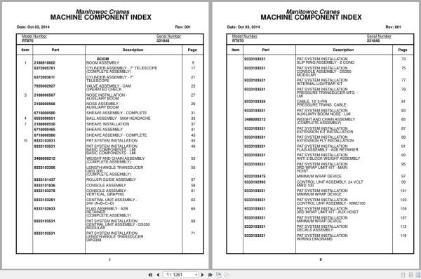 Grove Crane RT870 221848 Parts Manual 2014 (1)