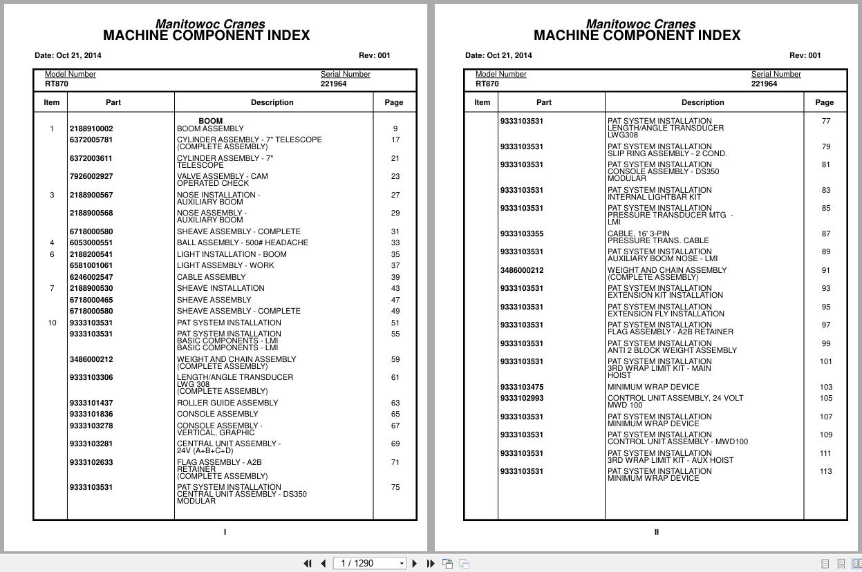 Grove Crane RT870 221964 Parts Manual 2014 (1)