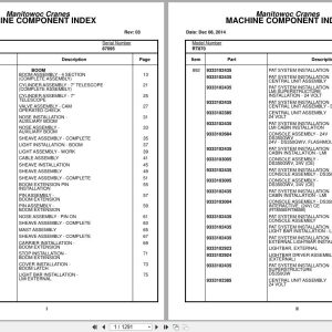 Grove Crane RT870 87095 Parts Manual 2014 (1)