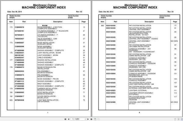 Grove Crane RT870 87095 Parts Manual 2014 (1)