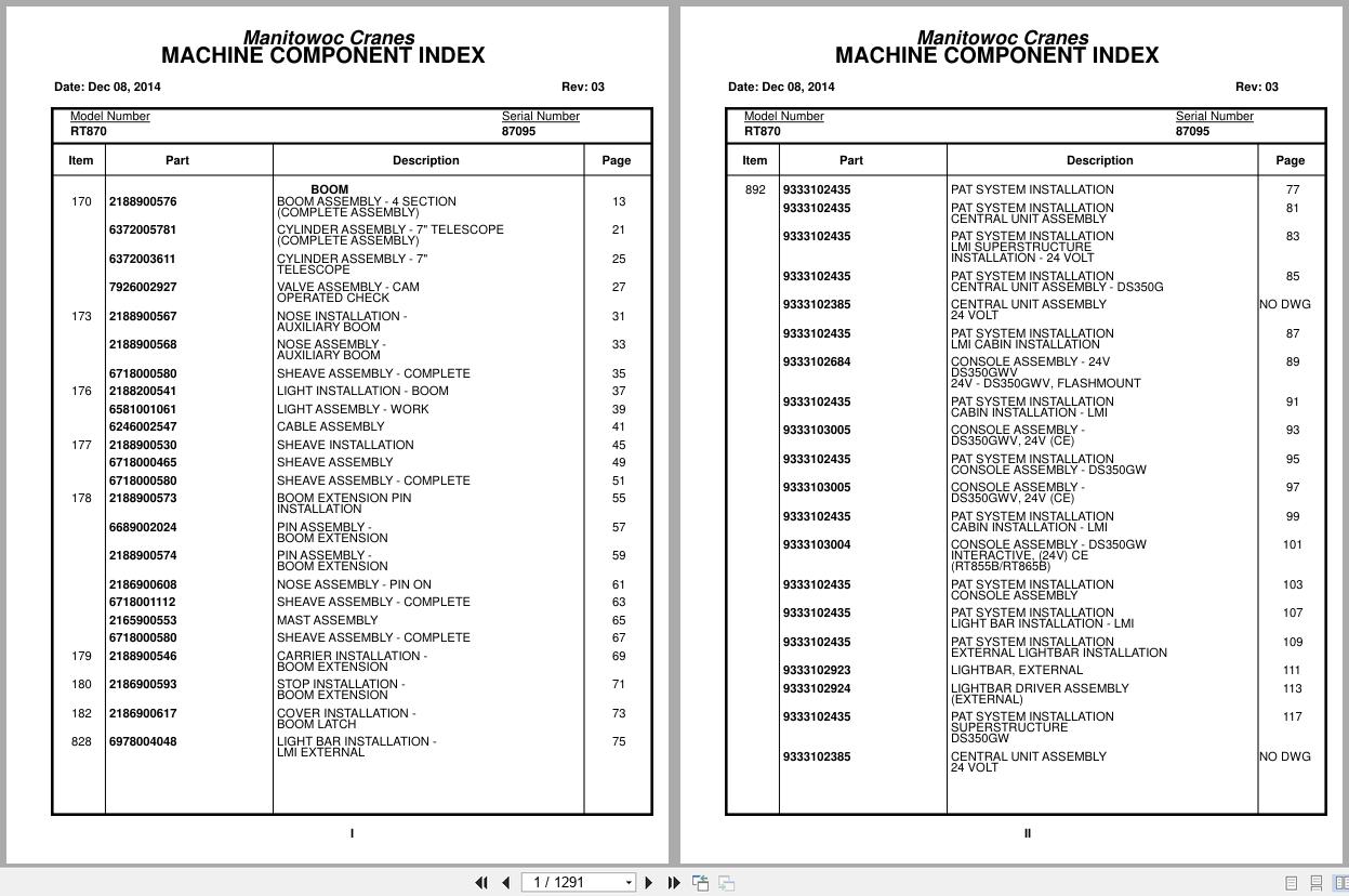 Grove Crane RT870 87095 Parts Manual 2014 (1)