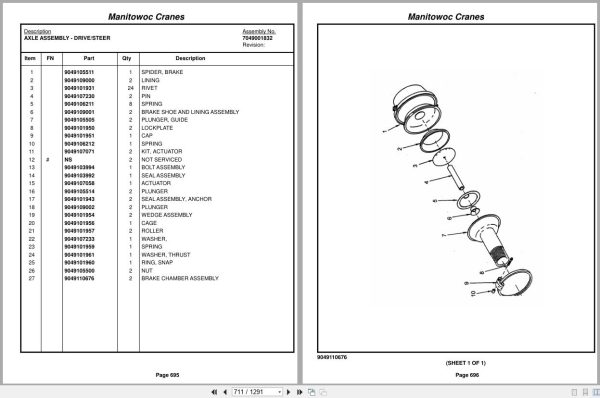 Grove Crane RT870 87095 Parts Manual 2014 (2)