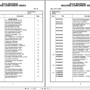 Grove Crane RT870 87117 Parts Manual 2004 (1)