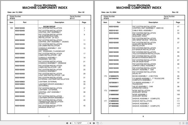 Grove Crane RT870 87117 Parts Manual 2004 (1)