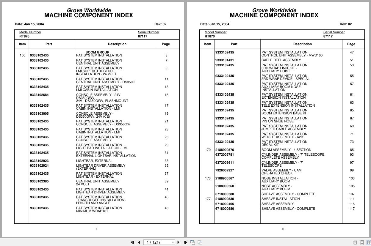 Grove Crane RT870 87117 Parts Manual 2004 (1)