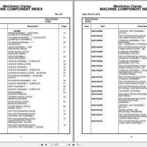 Grove Crane RT870 87206 Parts Manual 2016 (1)