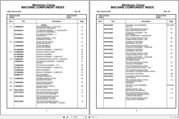 Grove Crane RT870 87206 Parts Manual 2016 (1)