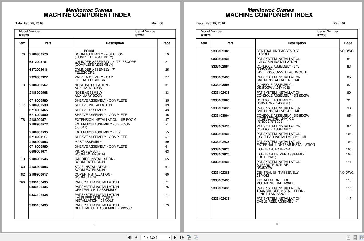 Grove Crane RT870 87206 Parts Manual 2016 (1)
