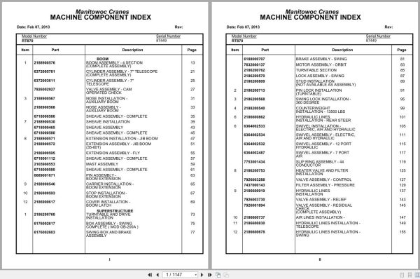 Grove Crane RT870 87449 Parts Manual 2013 (1)