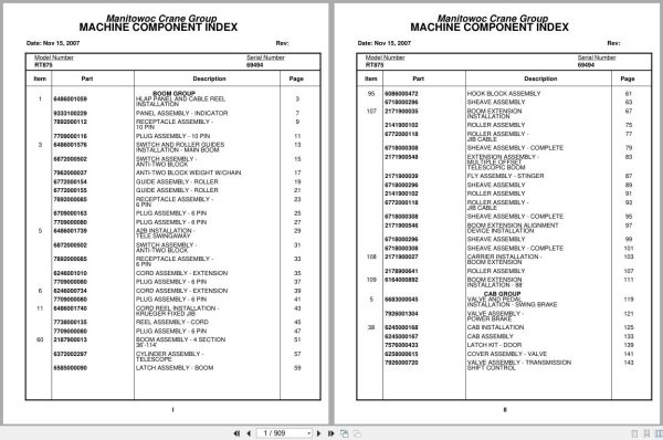 Grove Crane RT875 69494 Parts Manual 2007 (1)