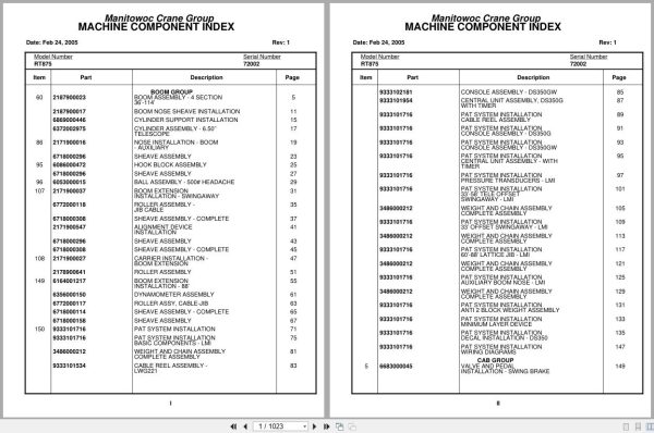 Grove Crane RT875 72002 Parts Manual 2005 (1)