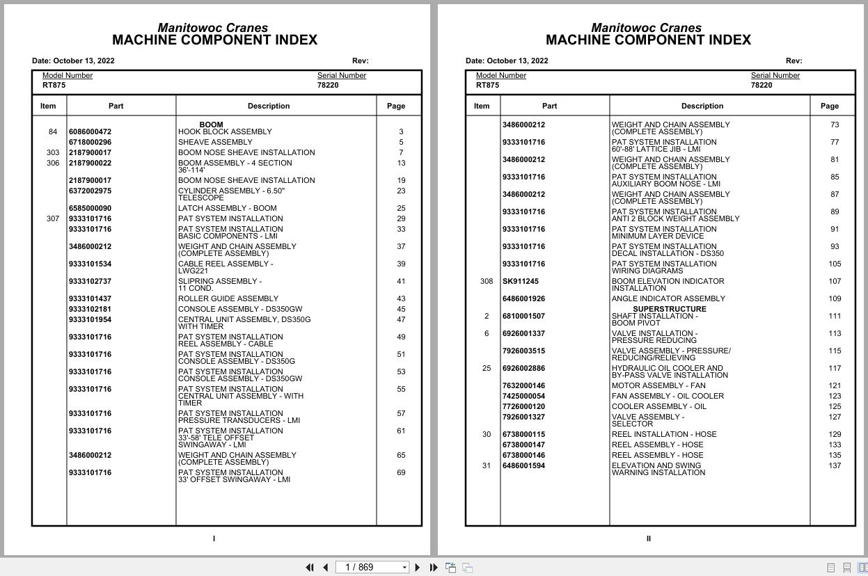 Grove Crane RT875 78220 Parts Manual 2022 (1)