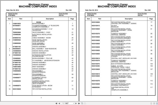 Grove Crane RT875BXL 222124 Parts Manual 2014 (1)
