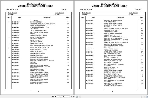 Grove Crane RT875BXL 222269 Parts Manual 2014 (1)