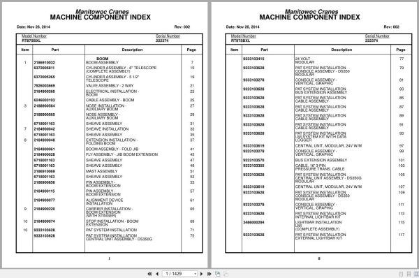 Grove Crane RT875BXL 222374 Parts Manual 2014 (1)