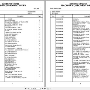 Grove Crane RT875BXL 222671 Parts Manual 2015 (1)