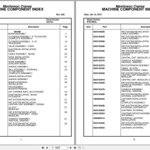 Grove Crane RT875BXL 222734 Parts Manual 2015 (1)