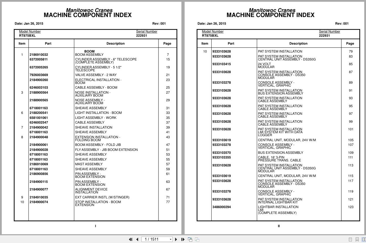 Grove Crane RT875BXL 222931 Parts Manual 2015 (1)