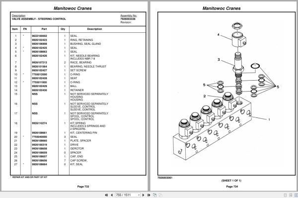 Grove Crane RT875BXL 222931 Parts Manual 2015 (2)