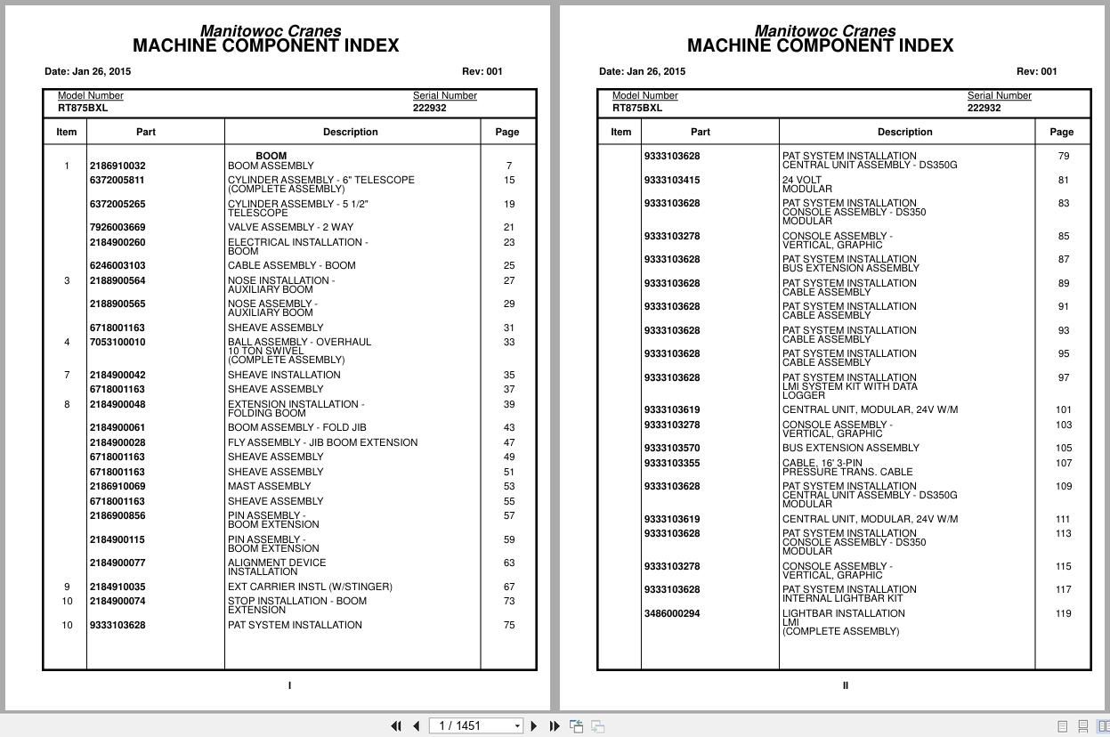 Grove Crane RT875BXL 222932 Parts Manual 2015 (1)