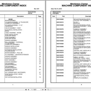 Grove Crane RT875BXL 223122 Parts Manual 2015 (1)