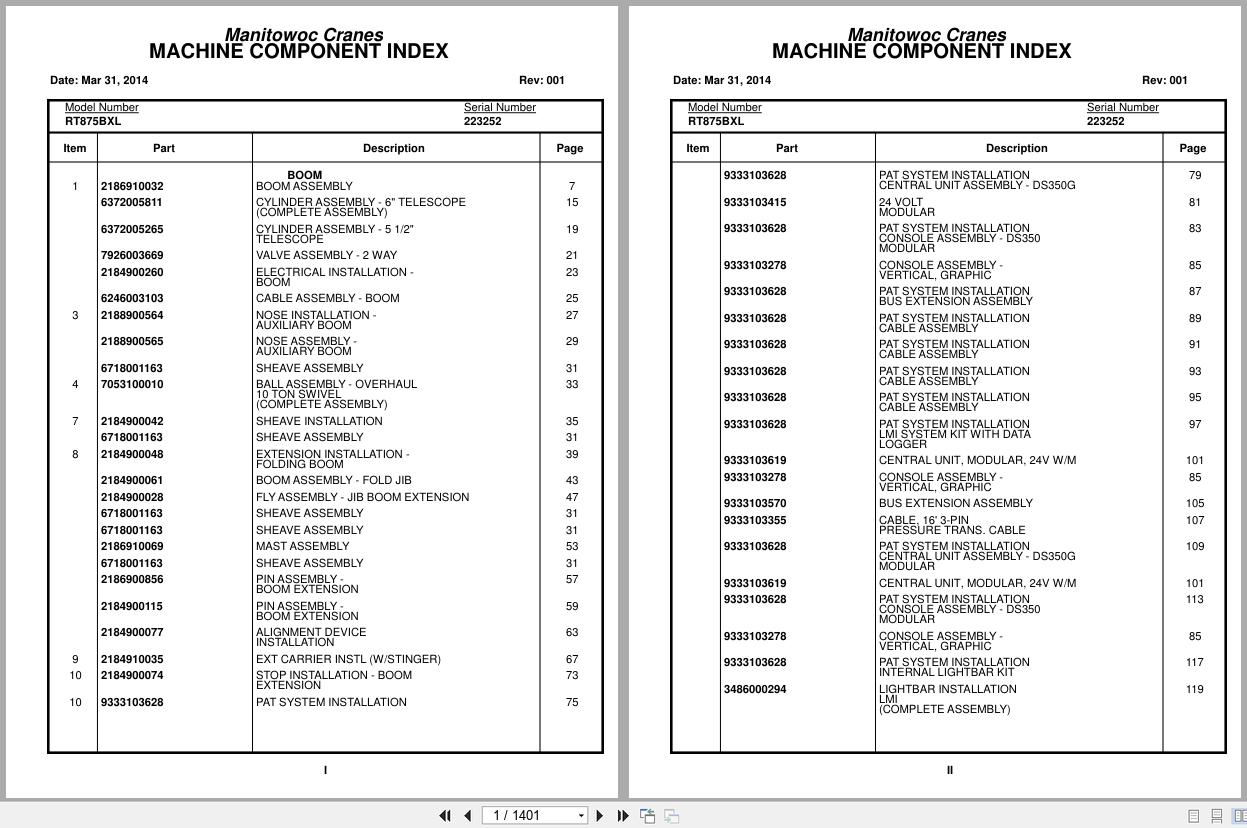 Grove Crane RT875BXL 223252 Parts Manual 2014 (1)