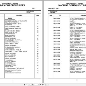 Grove Crane RT875BXL 223254 Parts Manual 2015 (1)