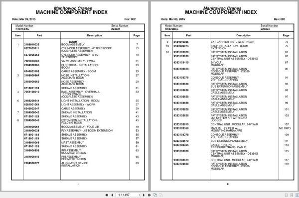Grove Crane RT875BXL 223324 Parts Manual 2015 (1)