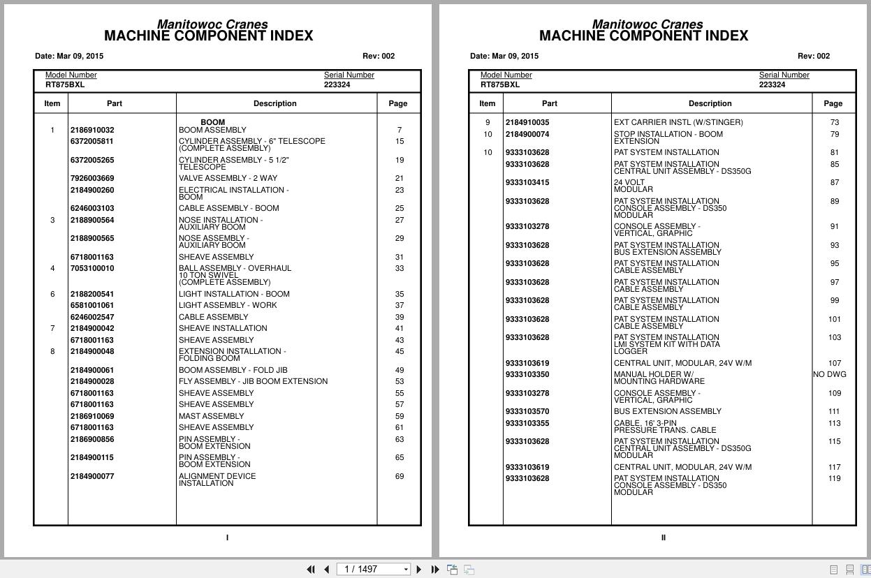 Grove Crane RT875BXL 223324 Parts Manual 2015 (1)