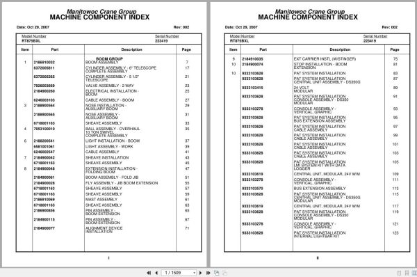 Grove Crane RT875BXL 223419 Parts Manual 2007 (1)