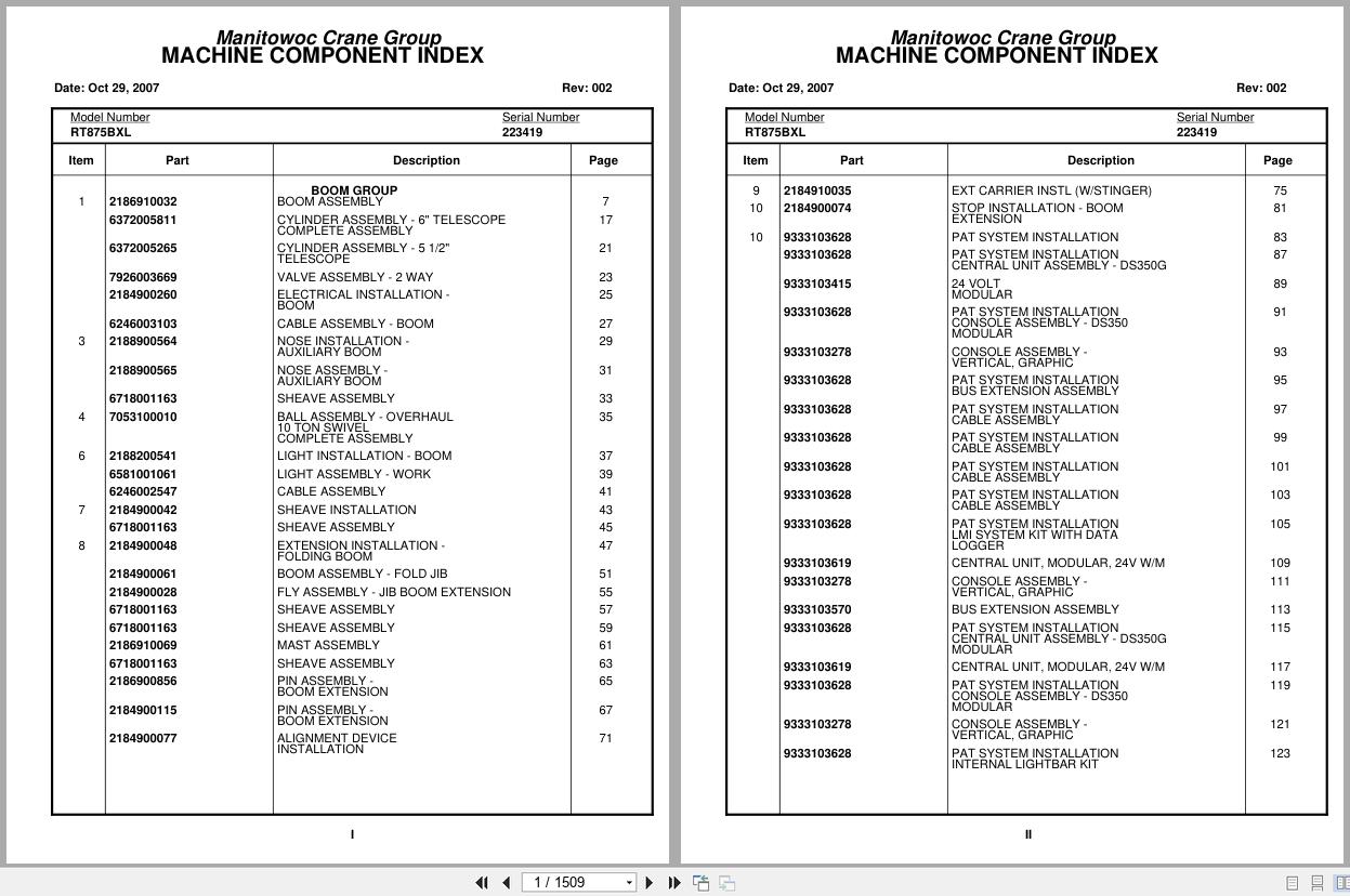 Grove Crane RT875BXL 223419 Parts Manual 2007 (1)