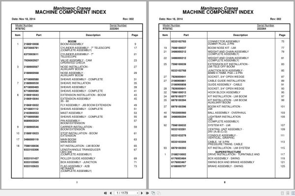 Grove Crane RT875C 222264 Parts Manual 2014 (1)