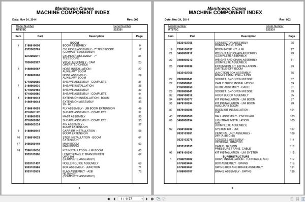 Grove Crane RT875C 222331 Parts Manual 2014 (1)
