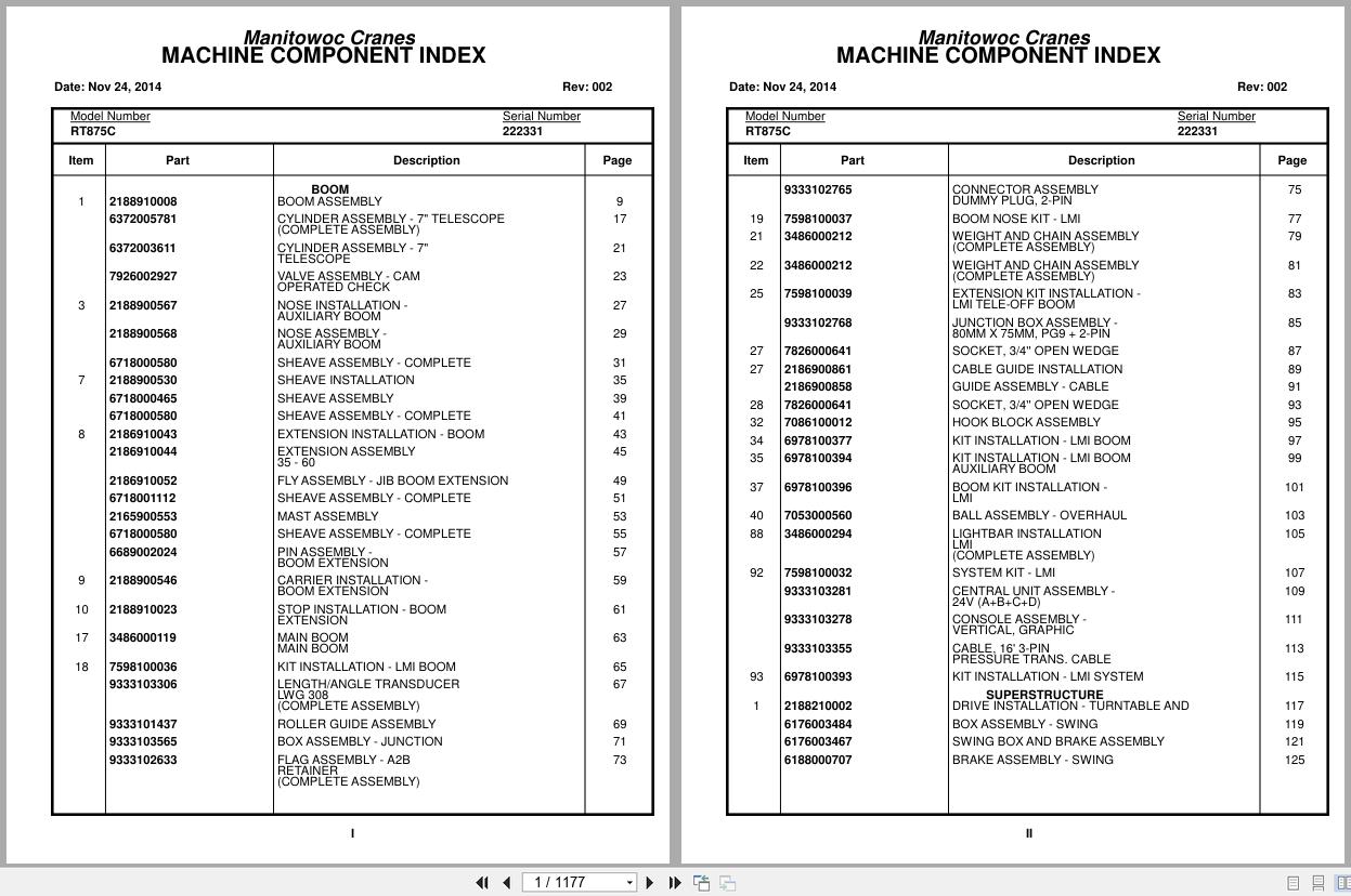 Grove Crane RT875C 222331 Parts Manual 2014 (1)