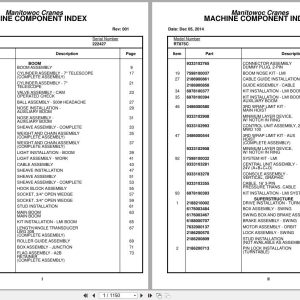 Grove Crane RT875C 222427 Parts Manual 2014 (1)