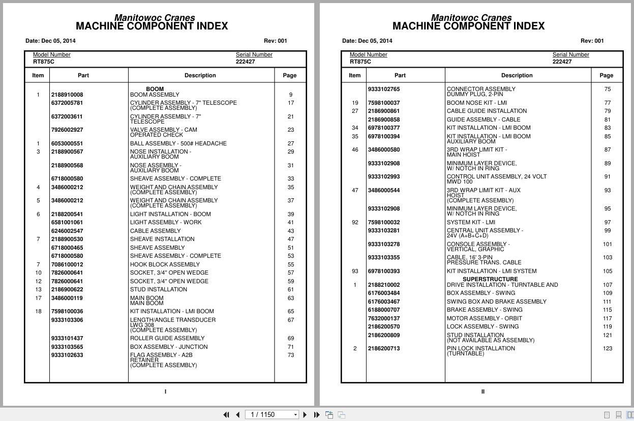 Grove Crane RT875C 222427 Parts Manual 2014 (1)