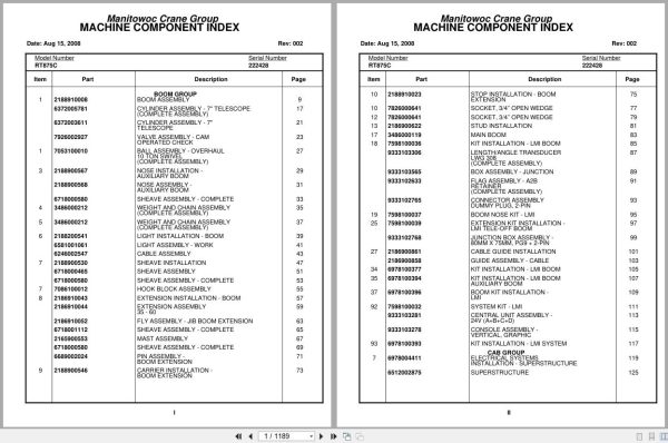 Grove Crane RT875C 222428 Parts Manual 2008 (1)