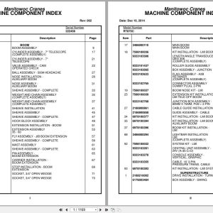 Grove Crane RT875C 222456 Parts Manual 2014 (1)