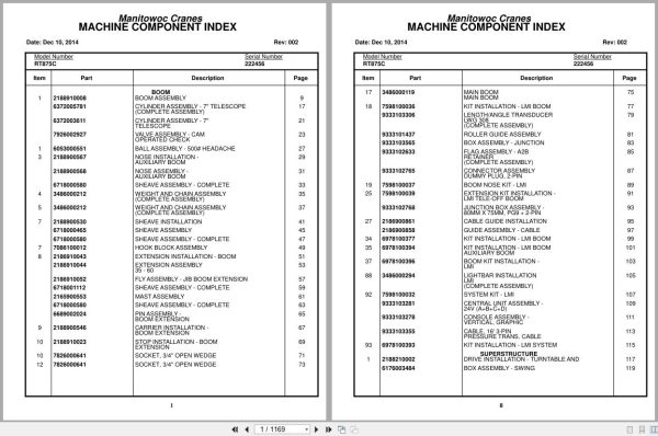 Grove Crane RT875C 222456 Parts Manual 2014 (1)