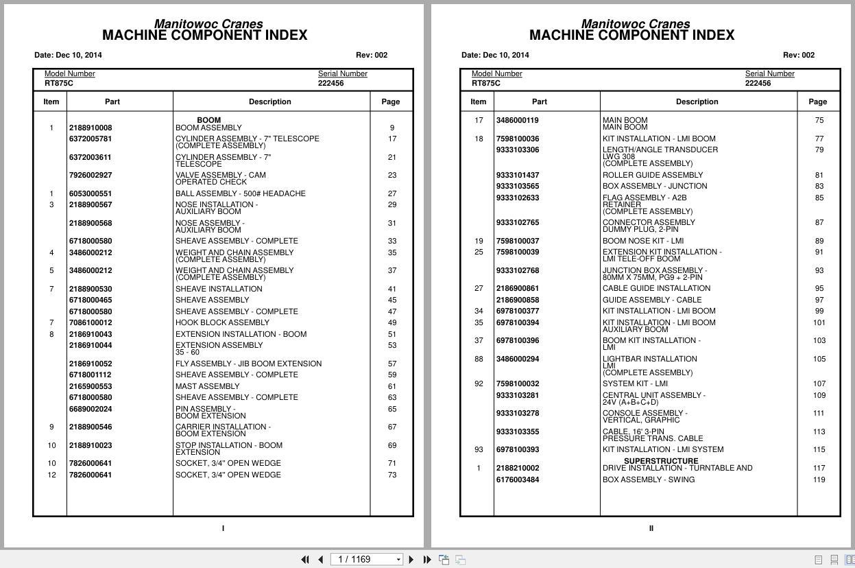 Grove Crane RT875C 222456 Parts Manual 2014 (1)
