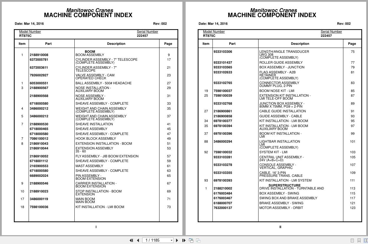 Grove Crane RT875C 222457 Parts Manual 2016 (1)