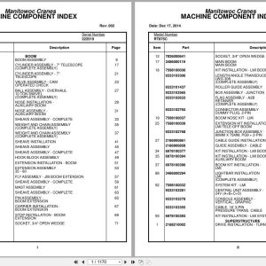 Grove Crane RT875C 222519 Parts Manual 2014 (1)